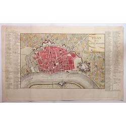 Plan de la Ville d'Anvers.