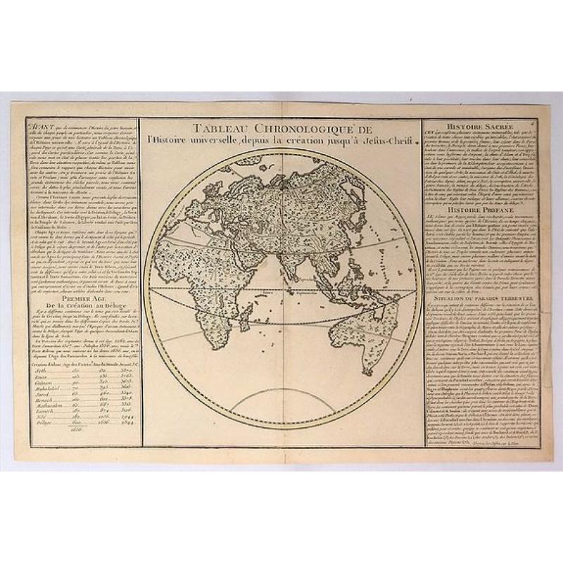 Tableau Chronologique de L'histoire Universelle Depuis la Creation Jusqu'a a Jesus Christ.