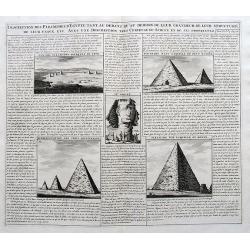 Description des Piramides d'Egypte...
