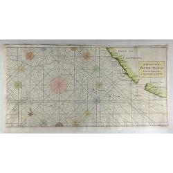 A Chart of the Pacific Ocean from the Equinoctial to the Latitude of 39 1/2d No.