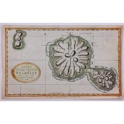 Chart of the Island Otaheite by Capt'n Cook.