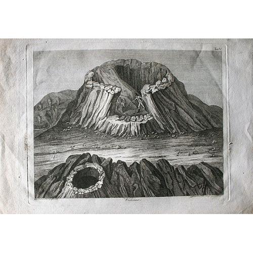 Old map image download for Vulcano.
