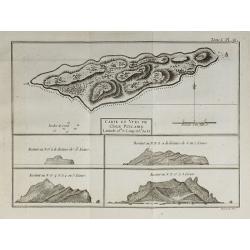 Carte et Vues de l'Isle Pitcairn.