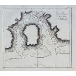 Plan des Havres qu'on trouve au côté N. d'Eimeo.