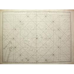 Carte réduite de l'Archipel du Nord-Est de l'Isle Madagascar depuis la lingne Equinoctiale jusqu'au 21d.30m. de Latitude Méridionale