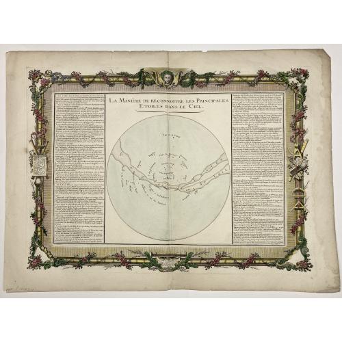 Old map image download for [ Lot of 9 celestial charts] . De l 'Aërologie / Sphère Droite / Sphère Paralléle / Figure de la Réfraction / Sphère oblique.