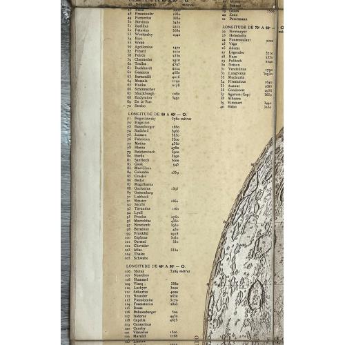 Download a free HR-image of  Carte générale de la lune / dressée sous la direction de Camille Flammarion ; par C. M. Gaudibert ; dessinée par Léon Fenet