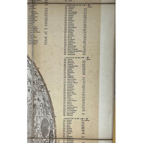 Download a free HR-image of  Carte générale de la lune / dressée sous la direction de Camille Flammarion ; par C. M. Gaudibert ; dessinée par Léon Fenet