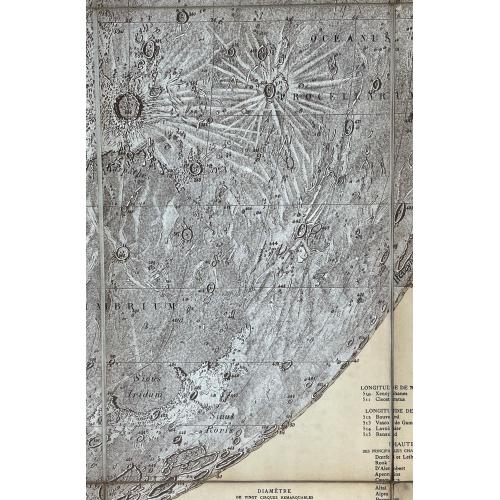 Download a free HR-image of  Carte générale de la lune / dressée sous la direction de Camille Flammarion ; par C. M. Gaudibert ; dessinée par Léon Fenet