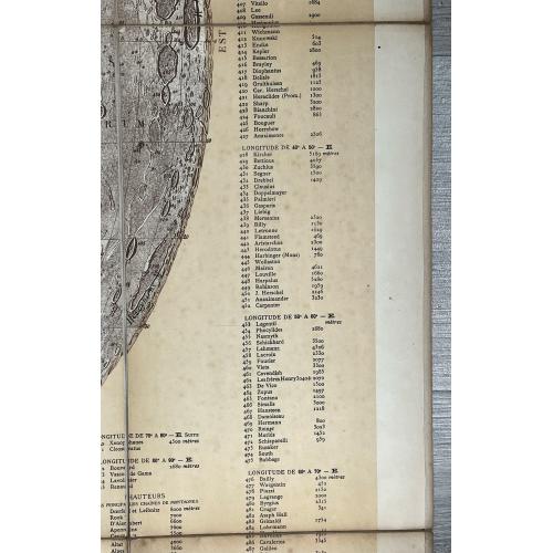 Download a free HR-image of  Carte générale de la lune / dressée sous la direction de Camille Flammarion ; par C. M. Gaudibert ; dessinée par Léon Fenet