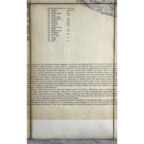 Download a free HR-image of  Carte générale de la lune / dressée sous la direction de Camille Flammarion ; par C. M. Gaudibert ; dessinée par Léon Fenet