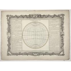 [Lot of 3]  Celestial chart depicting astronomical division of the earth.