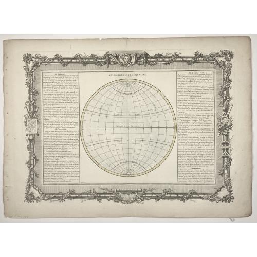 Old map image download for [Lot of 3]  Celestial chart depicting astronomical division of the earth.
