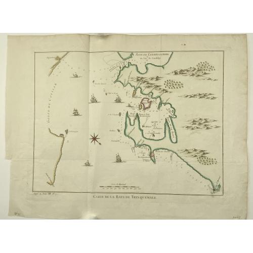 Old map image download for [Lot of 12 maps / views of India / Sri lanka]