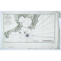 [Lot of 11 maps / views of Central America] Hispaniae Novae Nova Descriptio.