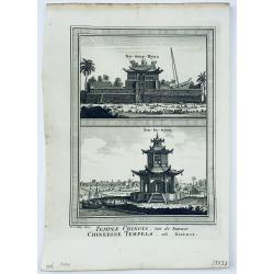 [Lot of 6] Carte de la Baye d'Hocsieu. Fukin. (3 Maps + 3 Gravure of China)