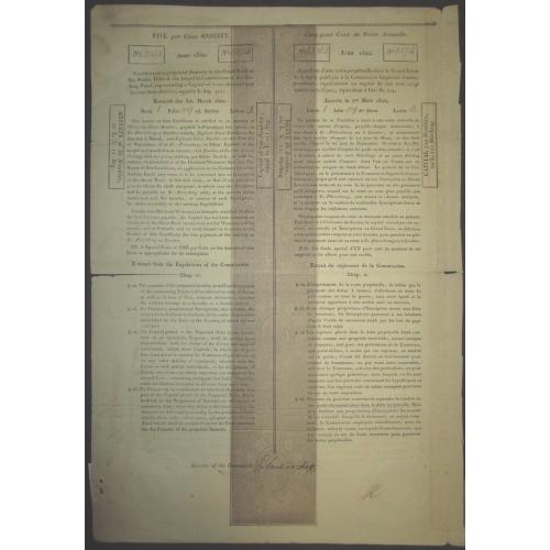 Old map image download for Russian 19th century loan with signature of famous Jewish German banker