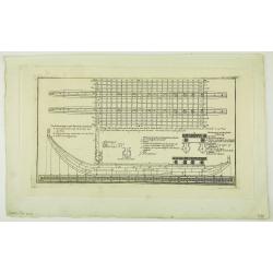[Lot of 6 maps / prints]  Schets van de Donkere Baai in Nieuw Zeeland 1773.