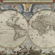 Types of maps